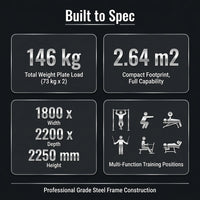 Professional Gym Smith Machine Set—Multi-Functional All-In-One Fitness Equipment, Suitable for Professional Gyms — Results & Stats